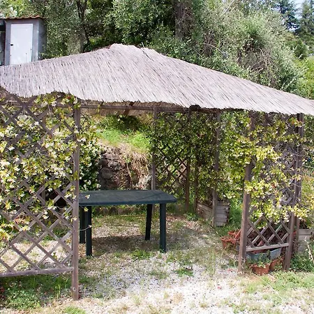 Agriturismo All'isola Che Non C'e' *